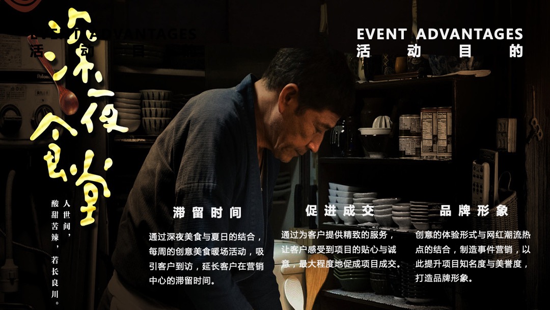 地产项目深夜美食趴（深夜食堂  鲜香诱惑主题）活动策划方案