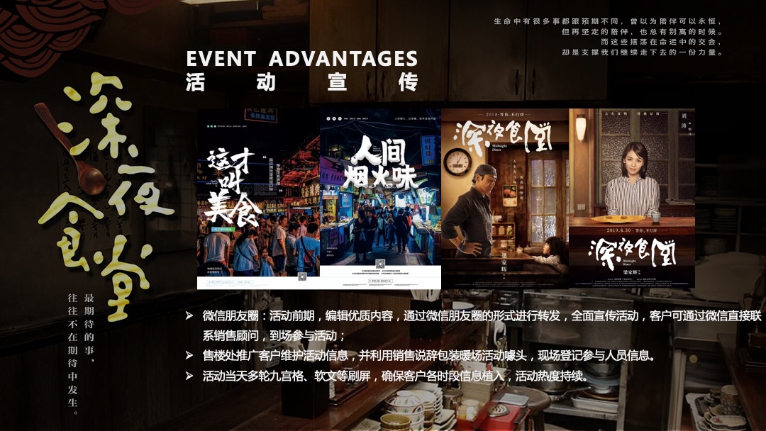 地产项目深夜美食趴（深夜食堂  鲜香诱惑主题）活动策划方案