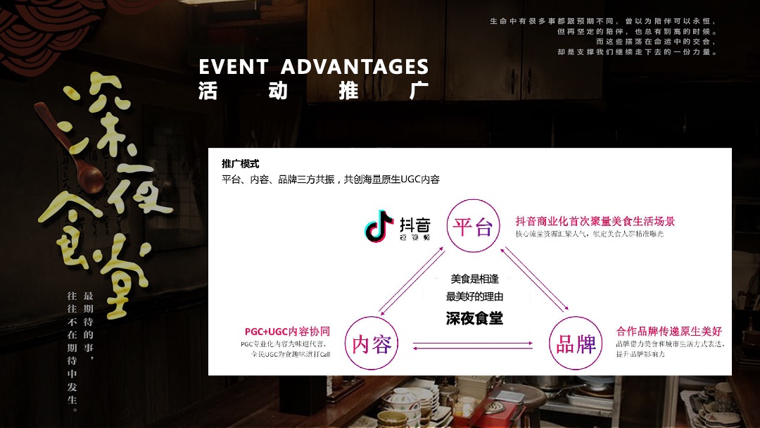 地产项目深夜美食趴（深夜食堂  鲜香诱惑主题）活动策划方案