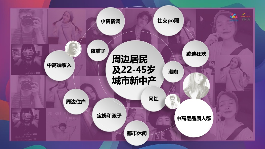商业街区欢乐造趣节（天造地设 别有趣处主题）活动策划方案