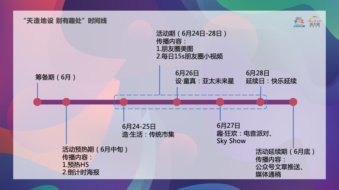 商业街区欢乐造趣节（天造地设 别有趣处主题）活动策划方案