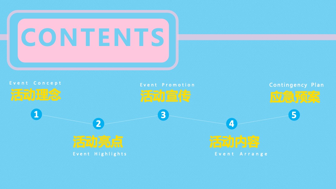 田园小镇国庆萌趣燃脂节（就要痛快玩主题）活动策划方案