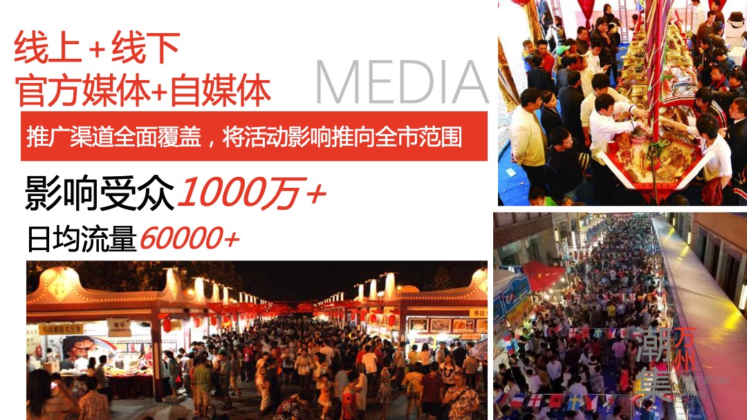 万州国际旅游美食文化节活动策划方案