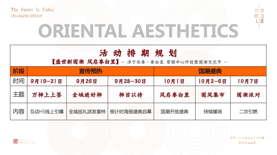 地产项目十一国潮文化节暨营销中心开放（盛世新国潮主题）活动策划方案