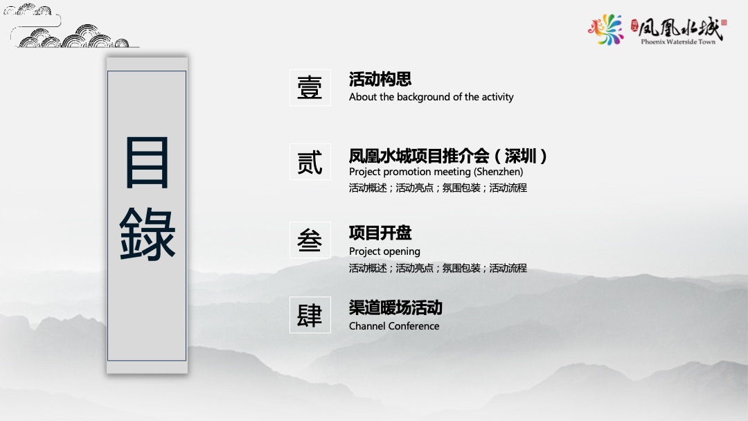 文旅项目推介会及开盘盛典（一城久仰 极镜绽放主题）活动策划方案