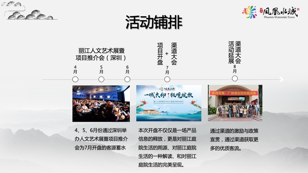 文旅项目推介会及开盘盛典（一城久仰 极镜绽放主题）活动策划方案