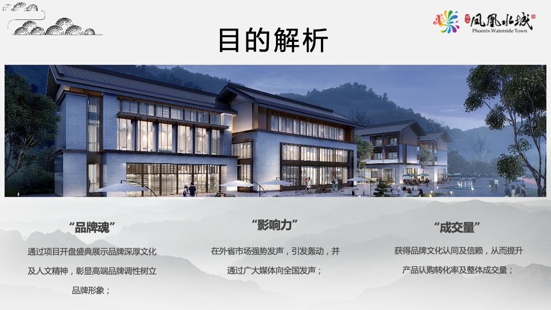 文旅项目推介会及开盘盛典（一城久仰 极镜绽放主题）活动策划方案