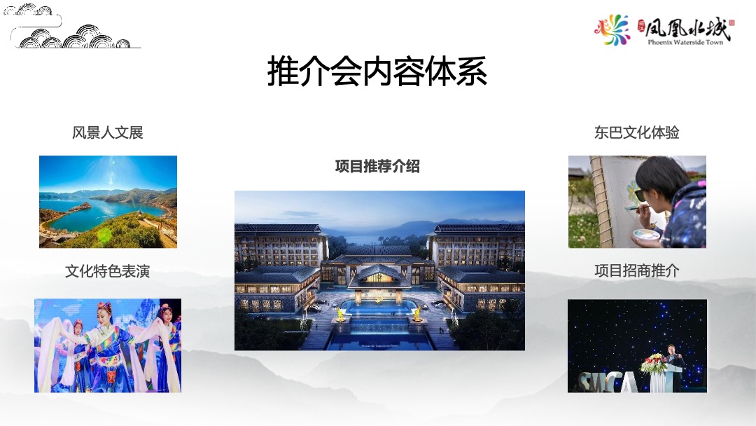 文旅项目推介会及开盘盛典（一城久仰 极镜绽放主题）活动策划方案