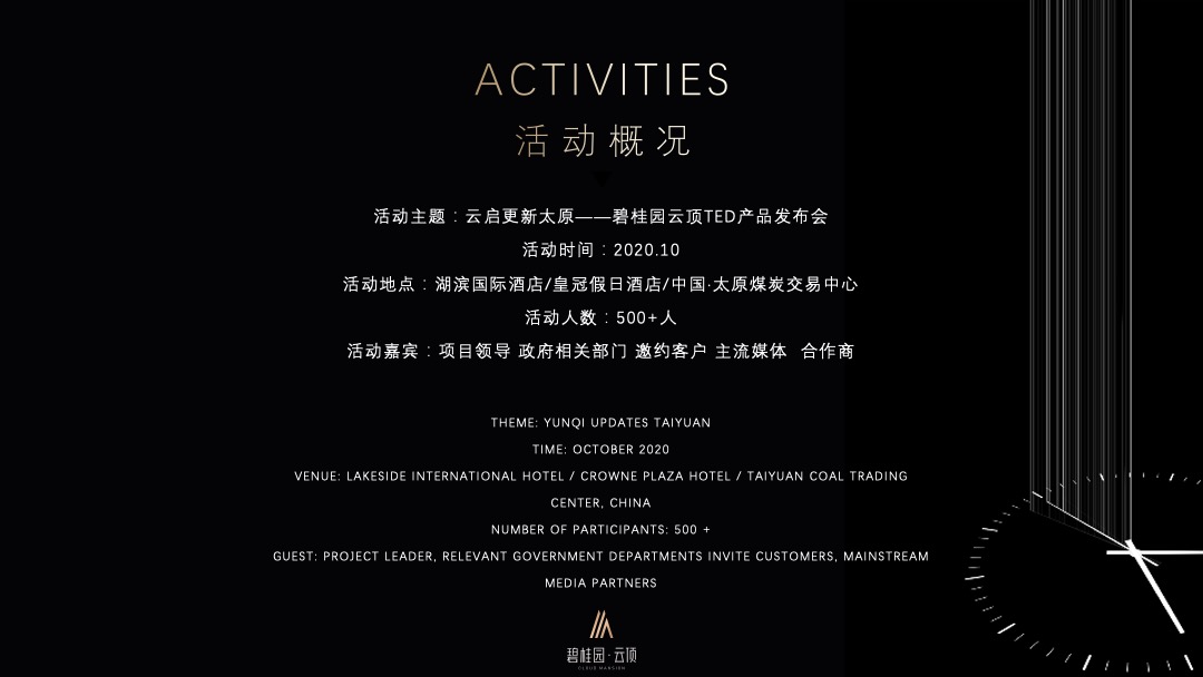 地产品牌云顶首场TED式地产发布会（云启更新太原主题）活动策划方案