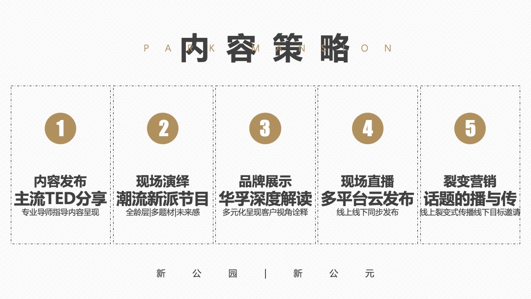 地产项目品牌发布暨产品说明会（新公园 新公元主题）活动策划方案