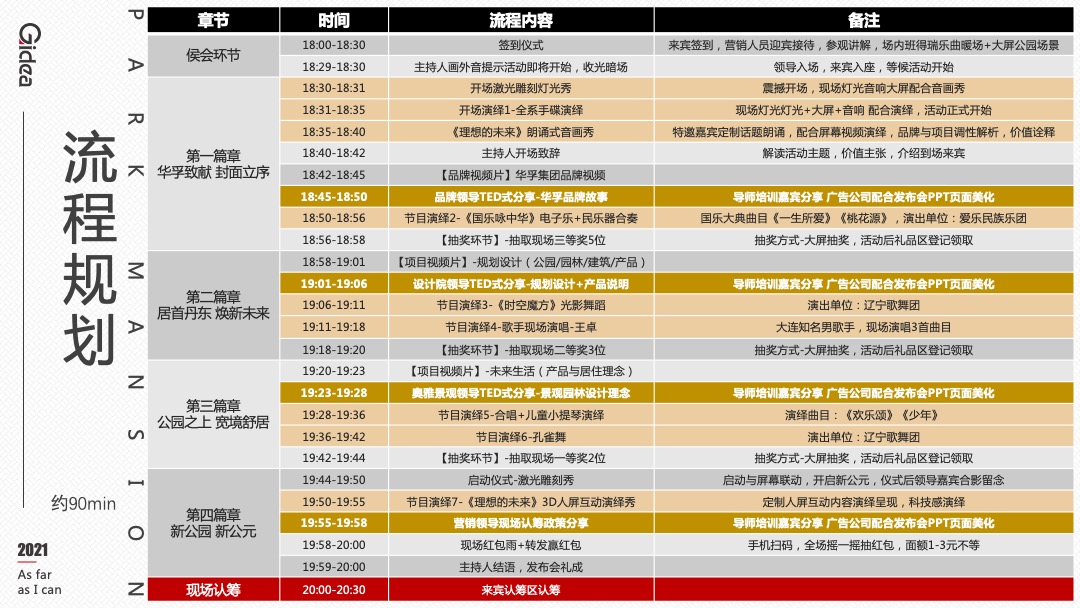 地产项目品牌发布暨产品说明会（新公园 新公元主题）活动策划方案