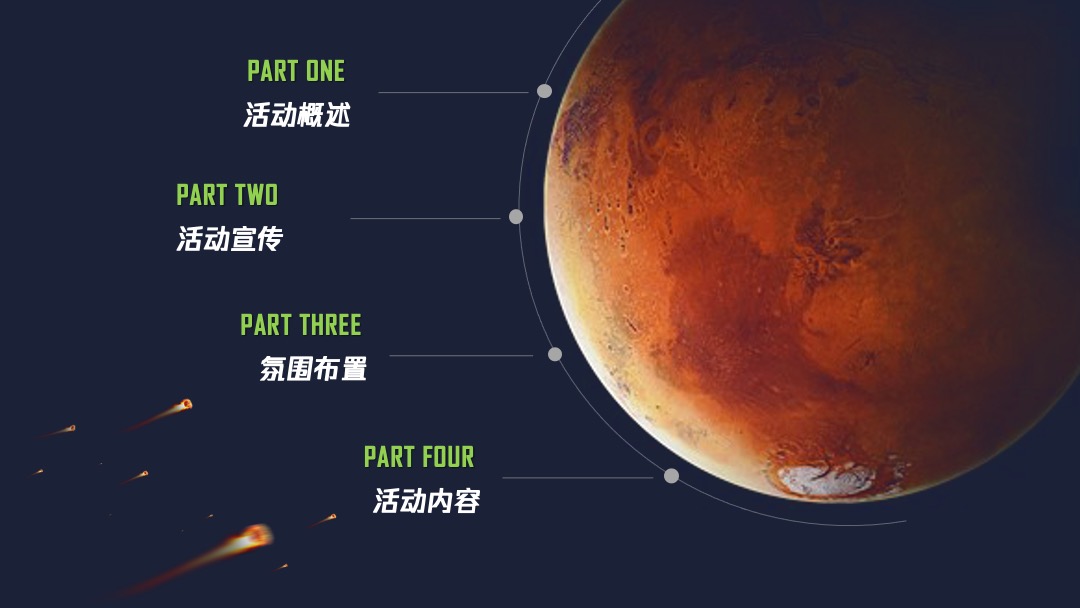 地产项目国庆节系列特别（平行时空 太空之旅主题）活动策划方案