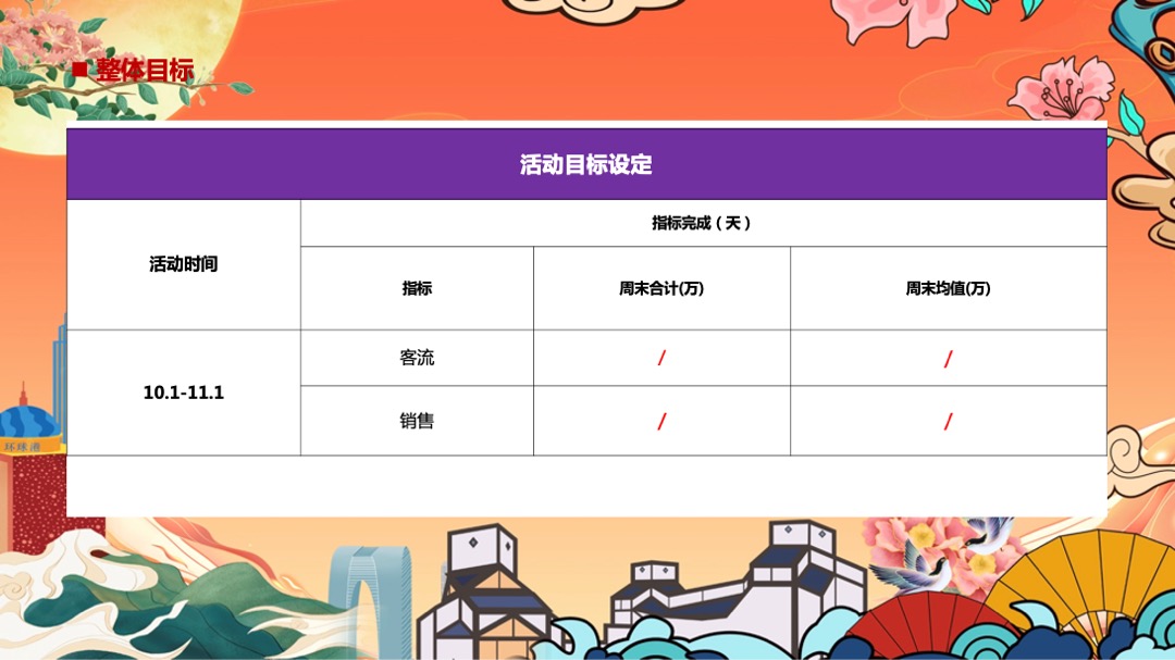 商业广场国庆假期及十月系列（国韵燃新主题）活动策划方案
