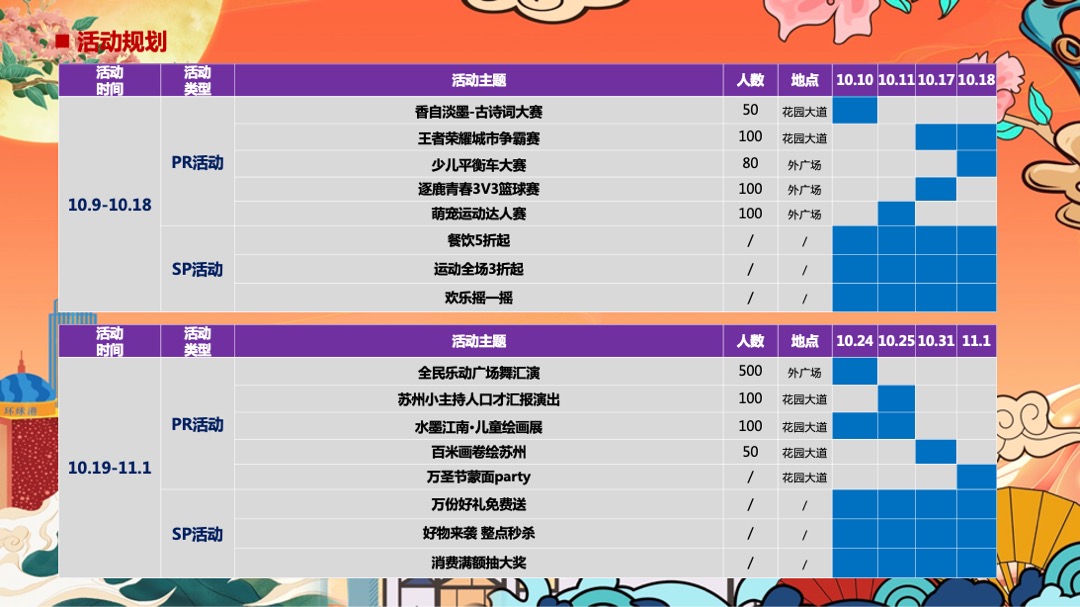 商业广场国庆假期及十月系列（国韵燃新主题）活动策划方案