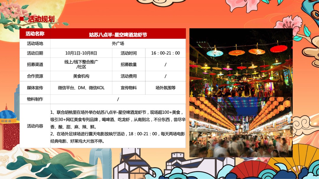 商业广场国庆假期及十月系列（国韵燃新主题）活动策划方案