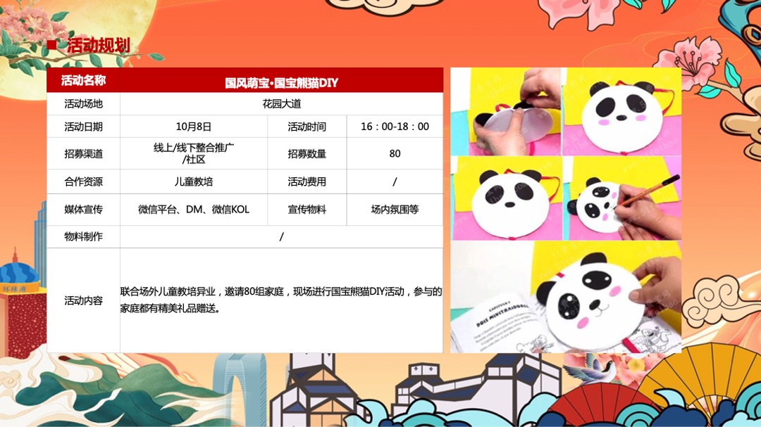 商业广场国庆假期及十月系列（国韵燃新主题）活动策划方案