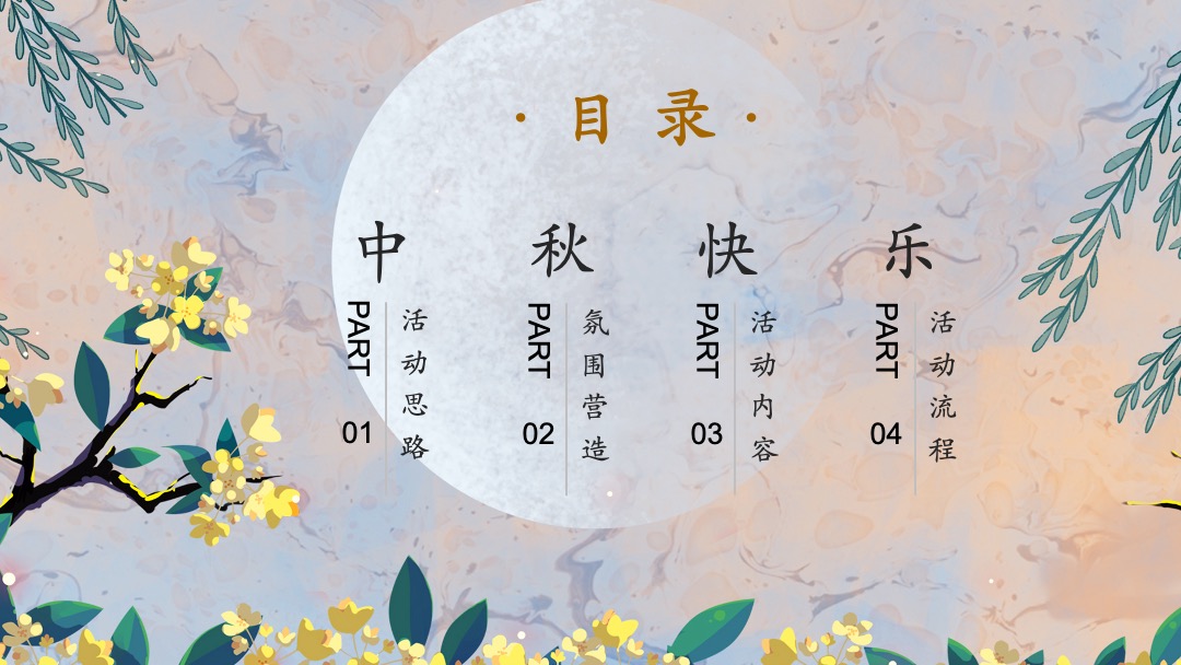 中秋系列暖场（月明华章 最美游园主题）活动策划方案