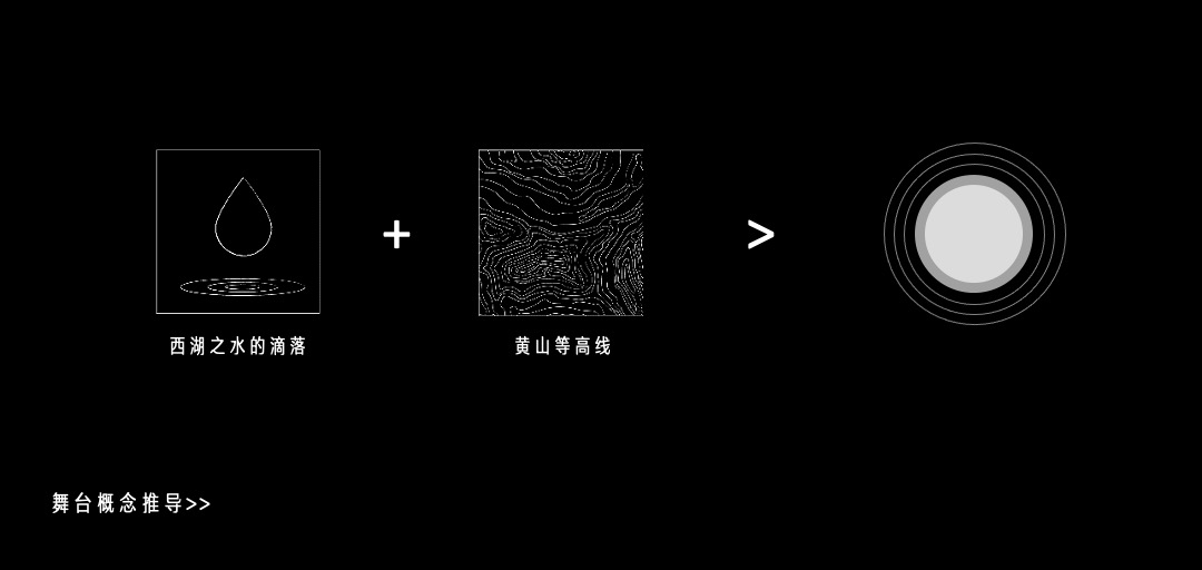 地产项目品牌发布会（大美为家 迭新黄山主题）活动策划方案