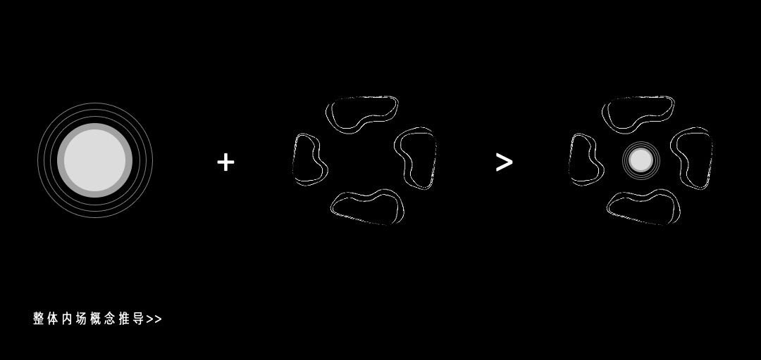 地产项目品牌发布会（大美为家 迭新黄山主题）活动策划方案