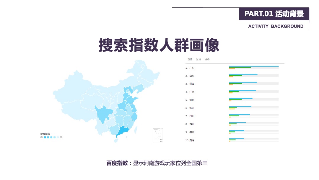 商业广场王者荣耀冠军杯争霸赛活动策划方案