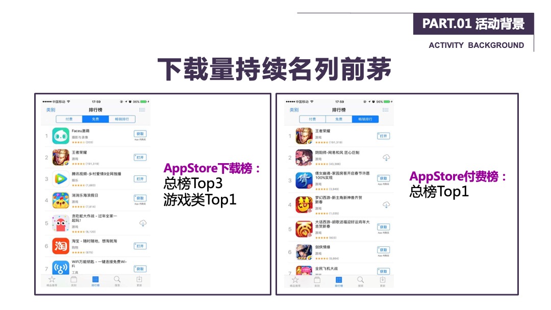 商业广场王者荣耀冠军杯争霸赛活动策划方案