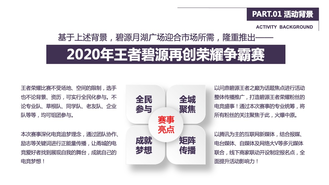 商业广场王者荣耀冠军杯争霸赛活动策划方案