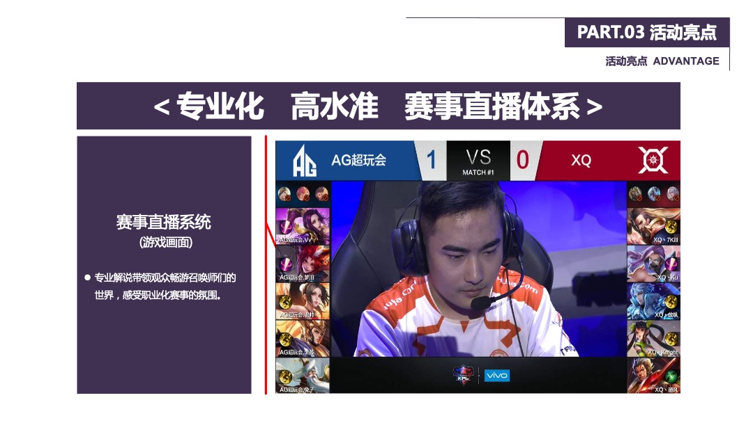 商业广场王者荣耀冠军杯争霸赛活动策划方案