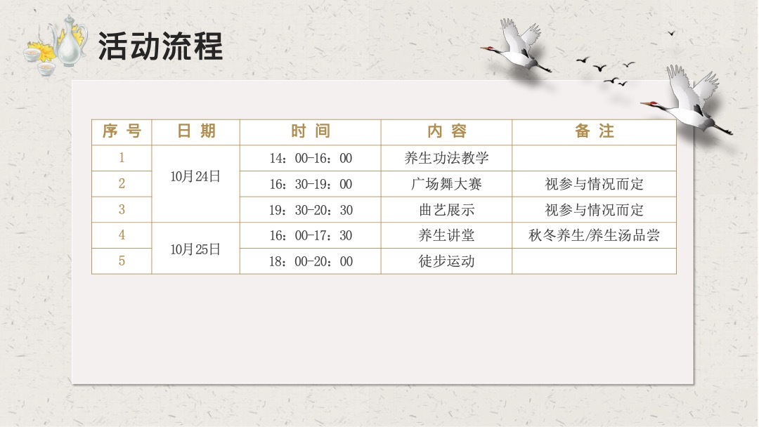 “情暖重阳 静赏秋芳”妇联中老年人重阳节系列舒缓活动策划方案