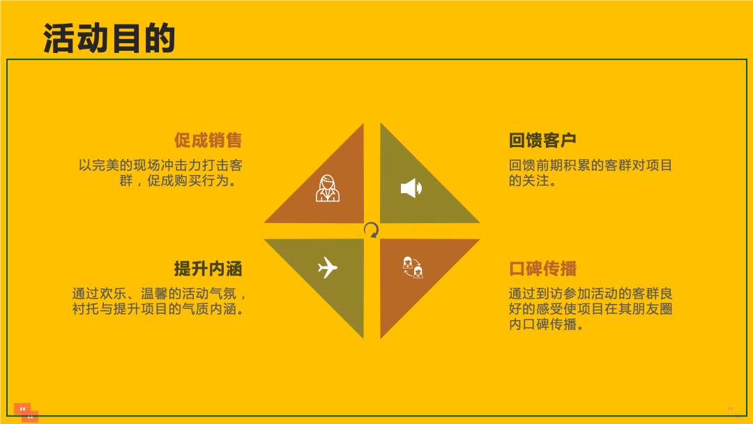 地产项目重阳节（孝行天下 情暖重阳主题）活动策划方案