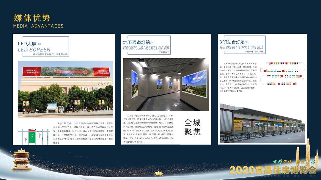 城市住房博览会房展会活动策划方案