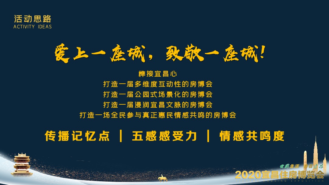 城市住房博览会房展会活动策划方案