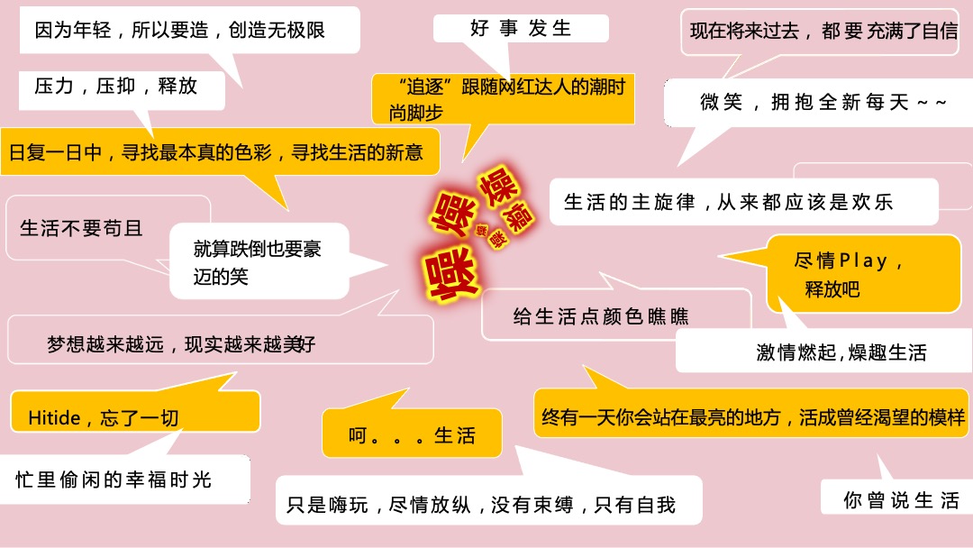 地产项目造“燥”网红生活节活动策划方案