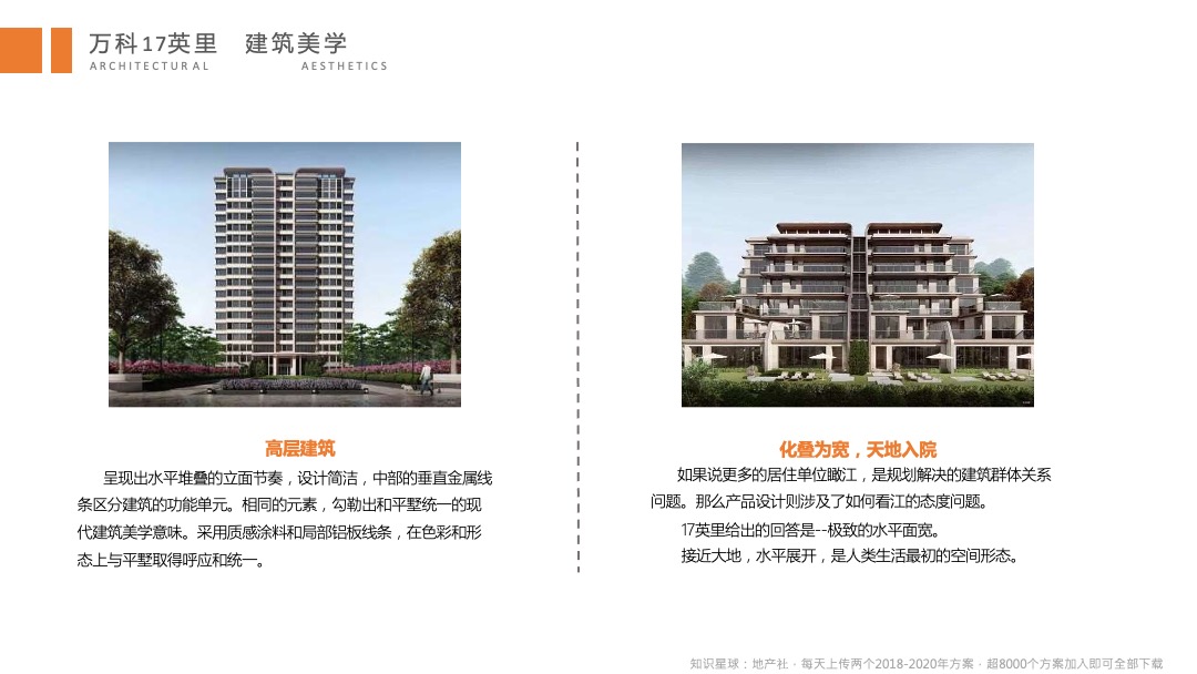 全新重庆万科十七英里营销策略及视觉