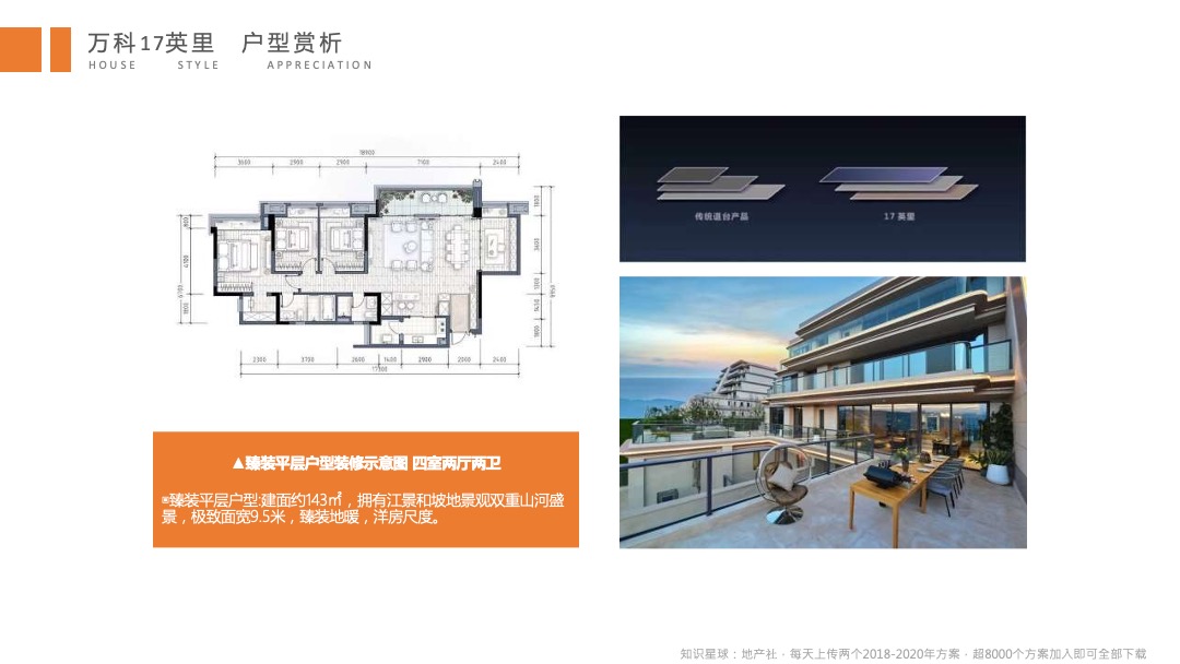 全新重庆万科十七英里营销策略及视觉