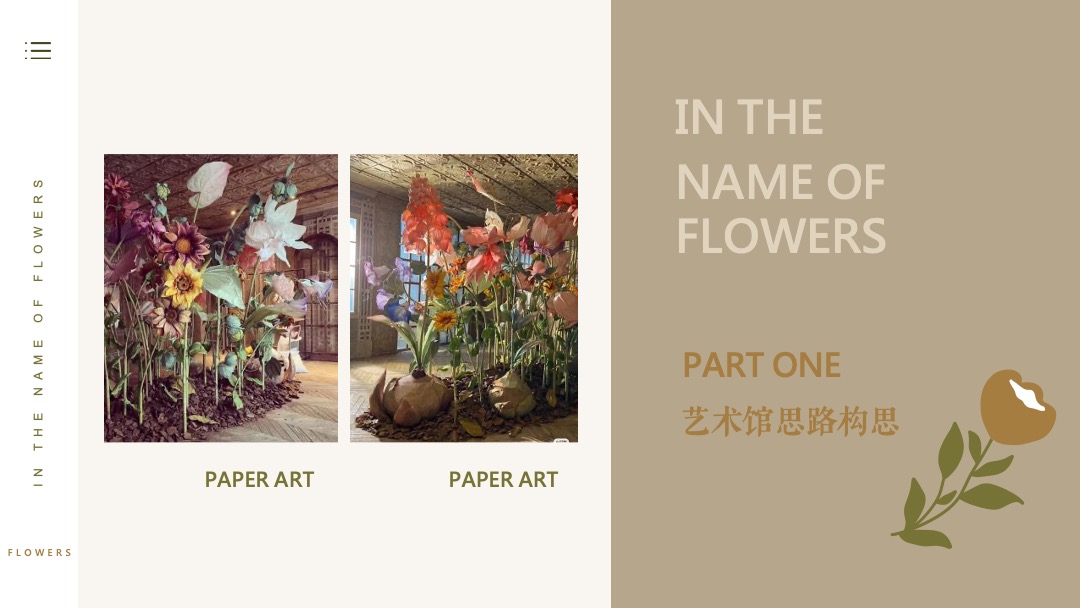 商业广场艺术馆（以花之名主题）活动策划方案