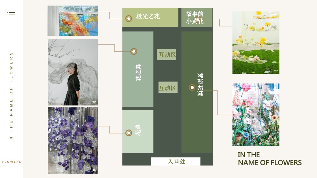 商业广场艺术馆（以花之名主题）活动策划方案