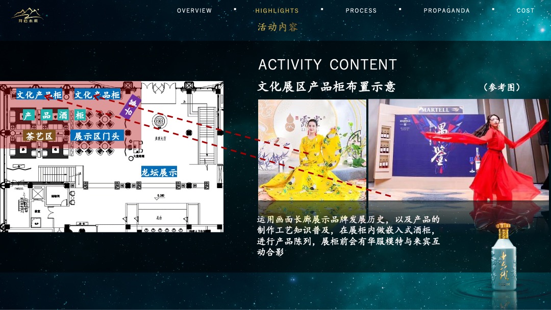 白酒品牌品酒宴（闽贵之宴 品味纯粹主题）活动策划方案