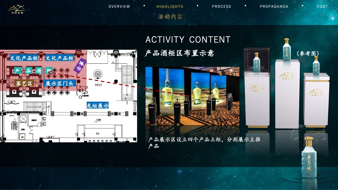 白酒品牌品酒宴（闽贵之宴 品味纯粹主题）活动策划方案