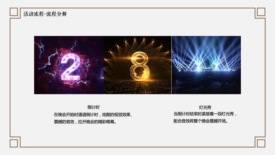 白酒品牌上市发布会（日出东方 龙腾盛地主题）活动策划方案