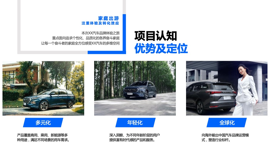 汽车品牌试驾（多维空间探秘之旅主题）活动策划方案