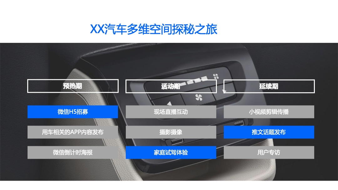 汽车品牌试驾（多维空间探秘之旅主题）活动策划方案