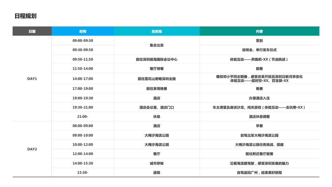 汽车品牌试驾（多维空间探秘之旅主题）活动策划方案