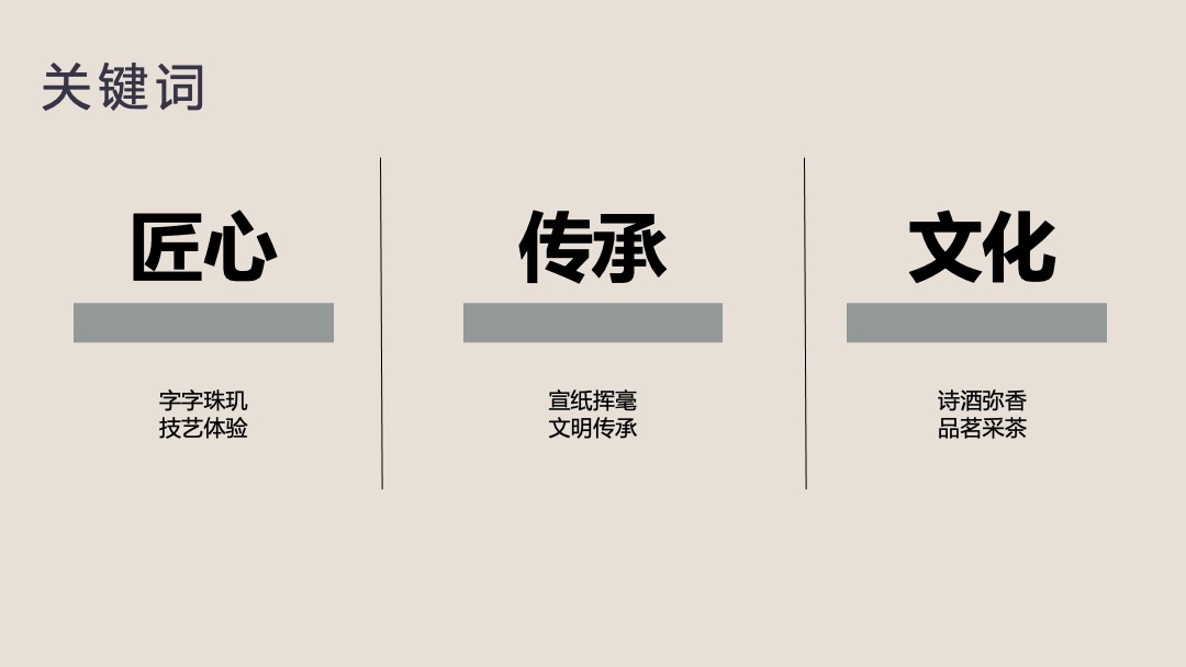 国窖徽州文化之旅（酒逢纸己主题）活动策划方案