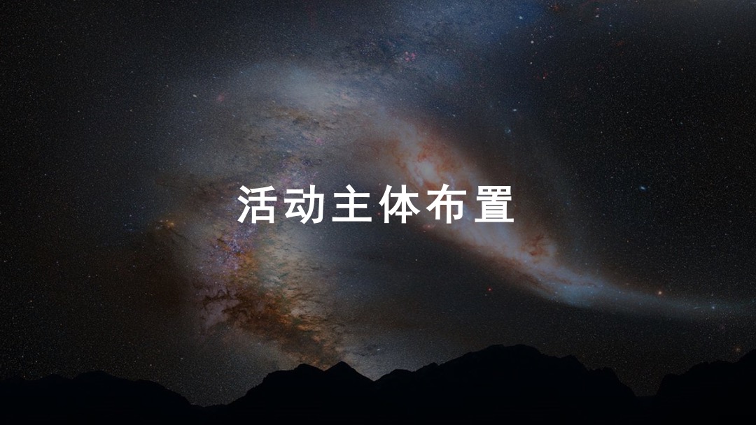 星空主题派对活动策划方案
