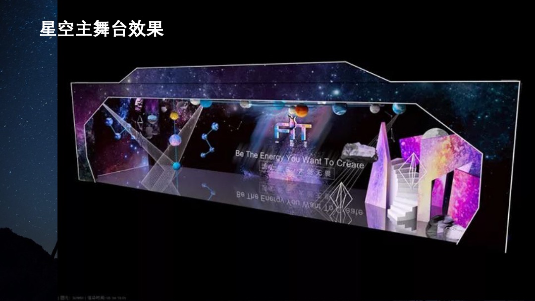 星空主题派对活动策划方案