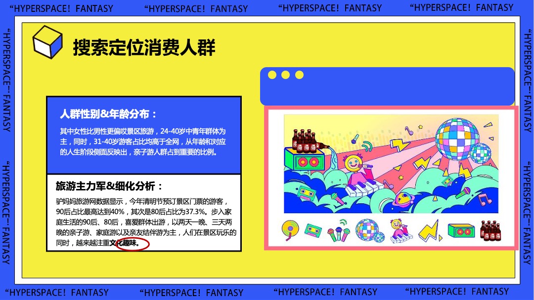 商业广场国庆假期系列（超时空狂欢趴主题）活动策划方案