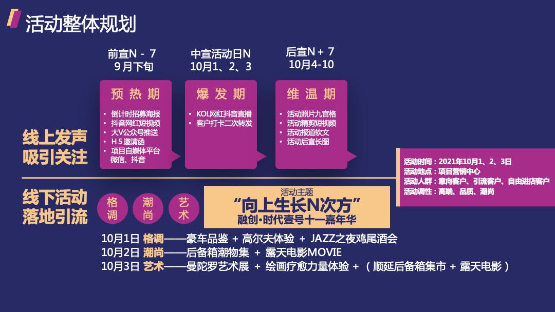 地产项目十一嘉年华（向上生长N次方主题）活动策划方案