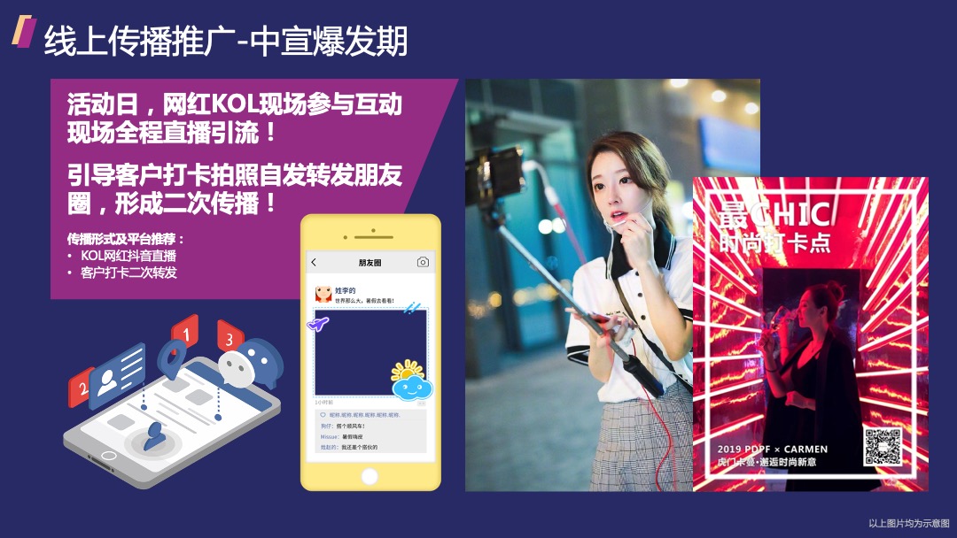 地产项目十一嘉年华（向上生长N次方主题）活动策划方案