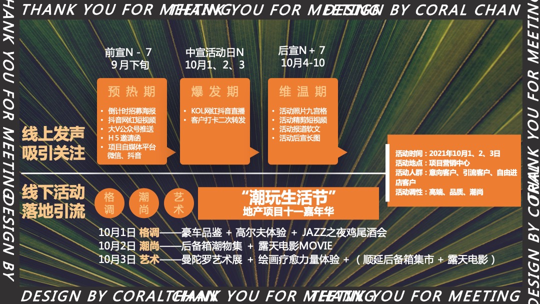 地产项目十一嘉年华（潮玩生活节主题）活动策划方案