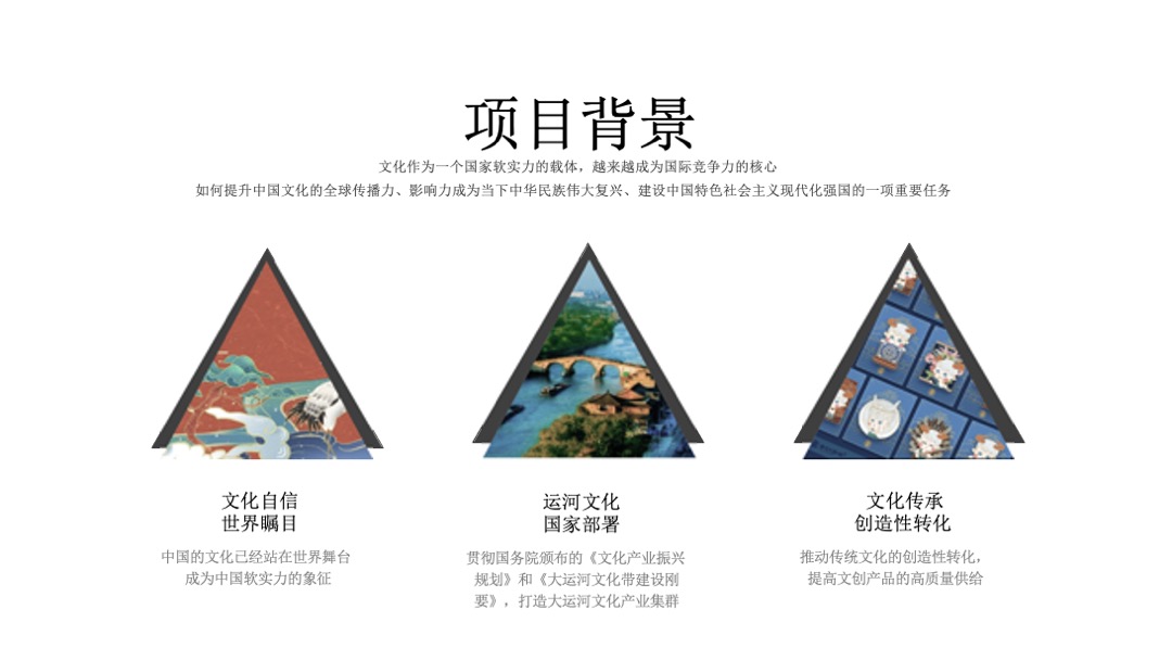 京杭大运河·行走的1794主题文创设计大赛招商方案